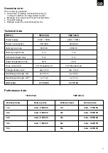 Предварительный просмотр 9 страницы EINHELL ROYAL TMP 255-S Operating Instructions Manual