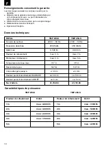 Предварительный просмотр 12 страницы EINHELL ROYAL TMP 255-S Operating Instructions Manual