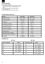 Предварительный просмотр 18 страницы EINHELL ROYAL TMP 255-S Operating Instructions Manual