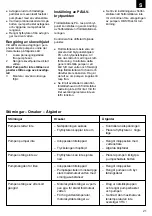 Предварительный просмотр 23 страницы EINHELL ROYAL TMP 255-S Operating Instructions Manual