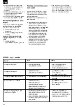 Предварительный просмотр 26 страницы EINHELL ROYAL TMP 255-S Operating Instructions Manual