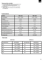 Предварительный просмотр 27 страницы EINHELL ROYAL TMP 255-S Operating Instructions Manual