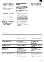 Предварительный просмотр 29 страницы EINHELL ROYAL TMP 255-S Operating Instructions Manual