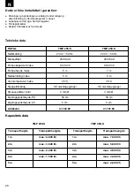 Предварительный просмотр 30 страницы EINHELL ROYAL TMP 255-S Operating Instructions Manual