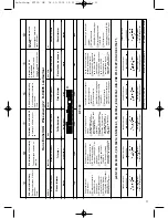 Preview for 11 page of EINHELL RT 300 Directions For Use Manual