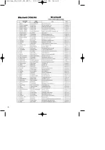 Предварительный просмотр 20 страницы EINHELL RT-AG 180 Original Operating Instructions