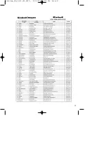 Предварительный просмотр 21 страницы EINHELL RT-AG 180 Original Operating Instructions