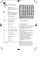 Предварительный просмотр 36 страницы EINHELL RT-EW 180 Operating Instructions Manual