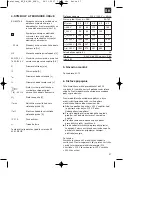 Предварительный просмотр 57 страницы EINHELL RT-EW 180 Operating Instructions Manual