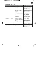 Предварительный просмотр 141 страницы EINHELL RT-HP 1545 Original Operating Instructions