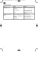 Предварительный просмотр 15 страницы EINHELL RT-PG 2500 Operating Instructions Manual