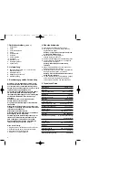 Preview for 4 page of EINHELL SB 401 Operating Instructions Manual