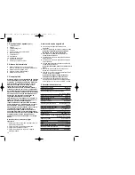 Предварительный просмотр 16 страницы EINHELL SB 401 Operating Instructions Manual