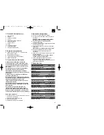 Preview for 19 page of EINHELL SB 401 Operating Instructions Manual