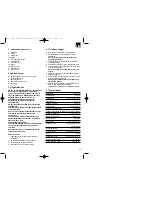 Предварительный просмотр 25 страницы EINHELL SB 401 Operating Instructions Manual