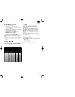 Preview for 27 page of EINHELL SB 401 Operating Instructions Manual