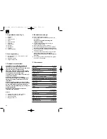 Preview for 28 page of EINHELL SB 401 Operating Instructions Manual