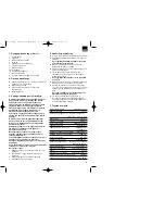 Предварительный просмотр 31 страницы EINHELL SB 401 Operating Instructions Manual