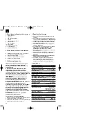 Preview for 34 page of EINHELL SB 401 Operating Instructions Manual