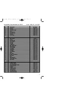 Предварительный просмотр 41 страницы EINHELL SB 401 Operating Instructions Manual