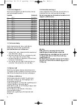 Preview for 8 page of EINHELL SB 701 Operating Instructions Manual