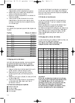 Preview for 14 page of EINHELL SB 701 Operating Instructions Manual