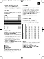 Preview for 17 page of EINHELL SB 701 Operating Instructions Manual