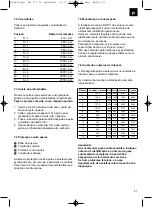 Preview for 23 page of EINHELL SB 701 Operating Instructions Manual