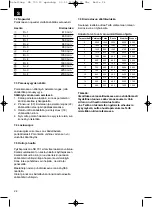 Preview for 26 page of EINHELL SB 701 Operating Instructions Manual