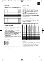 Preview for 29 page of EINHELL SB 701 Operating Instructions Manual