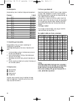 Preview for 32 page of EINHELL SB 701 Operating Instructions Manual