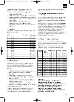 Preview for 35 page of EINHELL SB 701 Operating Instructions Manual