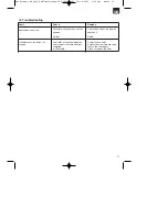 Preview for 15 page of EINHELL STE 2000 Operating Instructions Manual