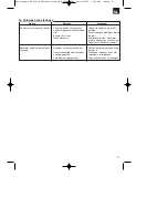 Preview for 27 page of EINHELL STE 2000 Operating Instructions Manual