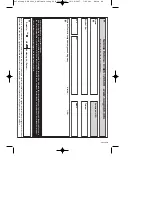 Preview for 48 page of EINHELL STE 2000 Operating Instructions Manual