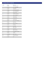 Preview for 2 page of EINHELL STE 850 Operating Instructions Manual