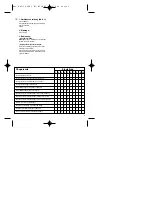 Предварительный просмотр 3 страницы EINHELL SW 45/12 Manual