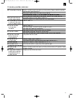 Предварительный просмотр 43 страницы EINHELL TAF 362 Mounting And Operating Instructions