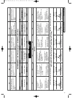 Предварительный просмотр 53 страницы EINHELL TAF 362 Mounting And Operating Instructions