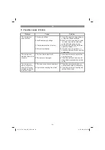 Preview for 26 page of EINHELL TC-AC 180/8 OF Original Operating Instructions