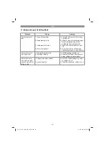 Предварительный просмотр 62 страницы EINHELL TC-AC 180/8 OF Original Operating Instructions