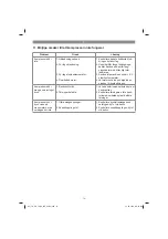 Предварительный просмотр 74 страницы EINHELL TC-AC 180/8 OF Original Operating Instructions