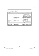 Preview for 86 page of EINHELL TC-AC 180/8 OF Original Operating Instructions