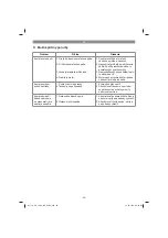 Preview for 98 page of EINHELL TC-AC 180/8 OF Original Operating Instructions