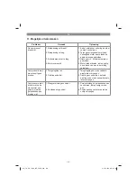 Предварительный просмотр 110 страницы EINHELL TC-AC 180/8 OF Original Operating Instructions