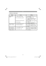 Preview for 145 page of EINHELL TC-AC 180/8 OF Original Operating Instructions