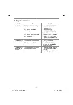 Preview for 157 page of EINHELL TC-AC 180/8 OF Original Operating Instructions