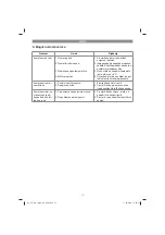 Предварительный просмотр 71 страницы EINHELL TC-AC 190/8 Kit Original Operating Instructions