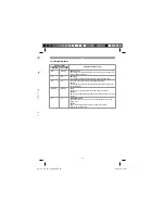 Preview for 23 page of EINHELL TC-CD 12 Li Operating Instructions Manual