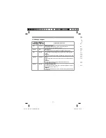 Preview for 34 page of EINHELL TC-CD 12 Li Operating Instructions Manual